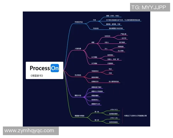 李添荣的奋斗历程与人生哲学探讨：从平凡到卓越的心路历程